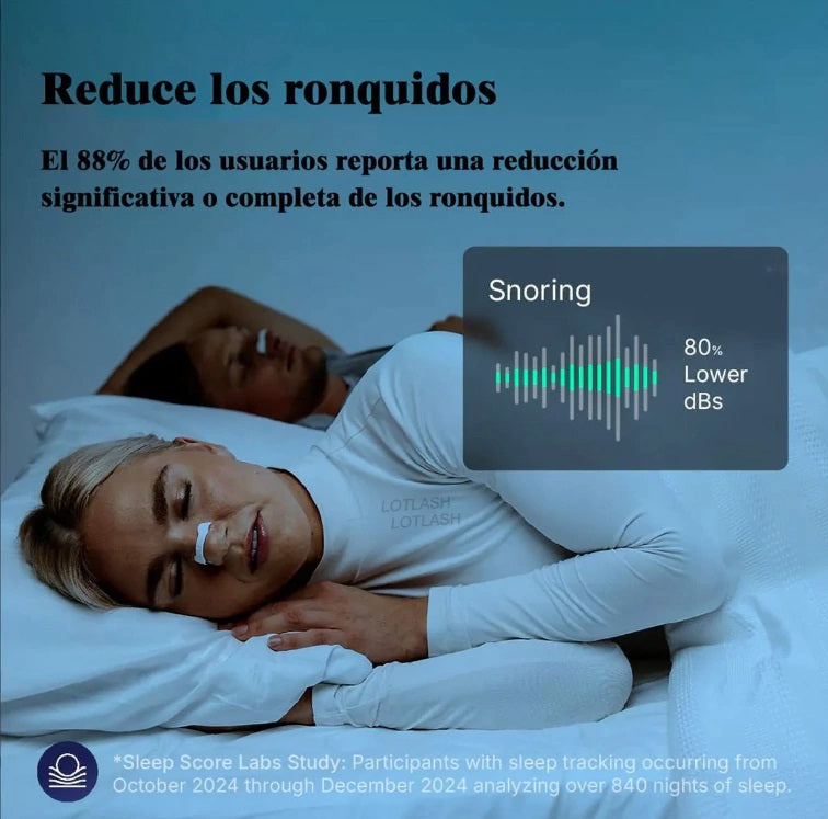 Dilatadores Nasales Clip No Más Ronquido